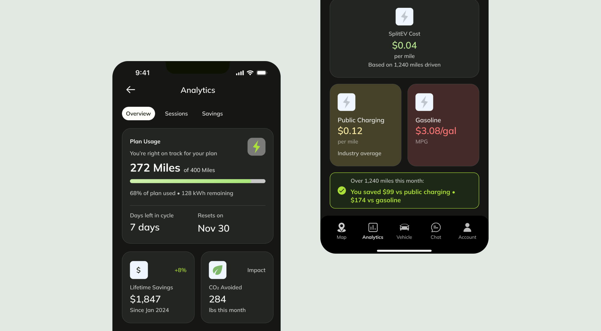 Redesigned SplitEV driver dashboard