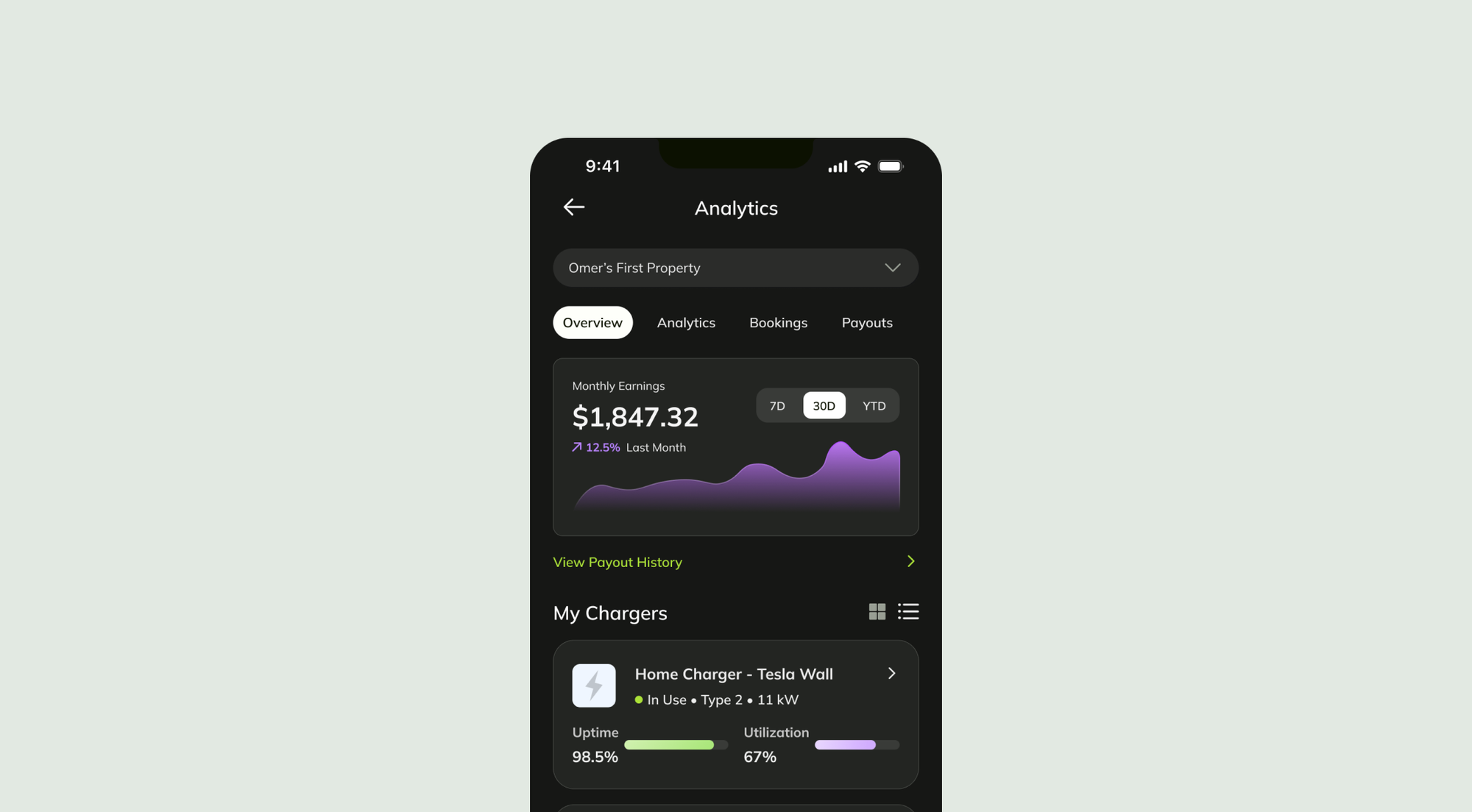 Redesigned SplitEV host dashboard